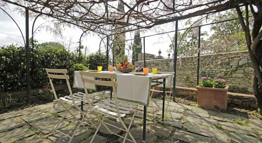 Casa il Glicine