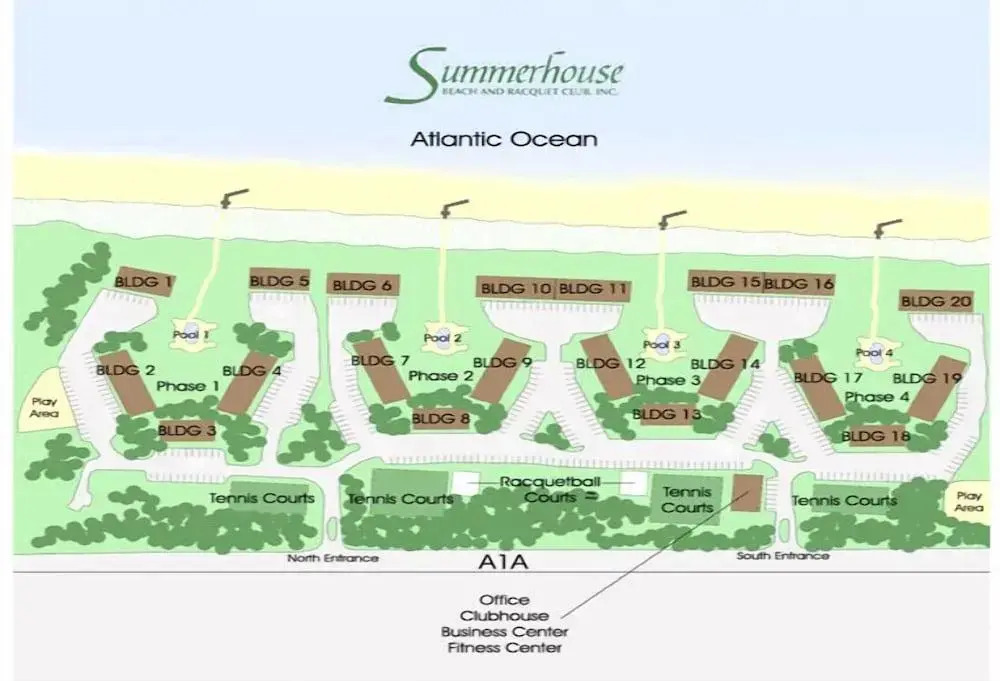 Summerhouse by Distinctive Beach Rentals