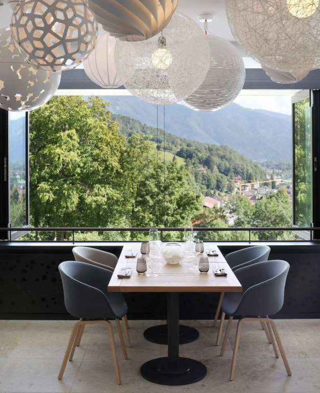 Das Tegernsee