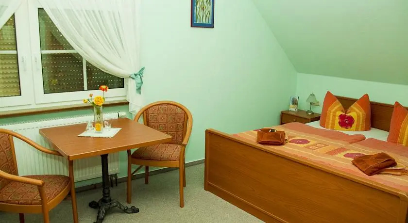 Christels Pension