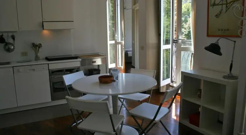Ketchroom Brera