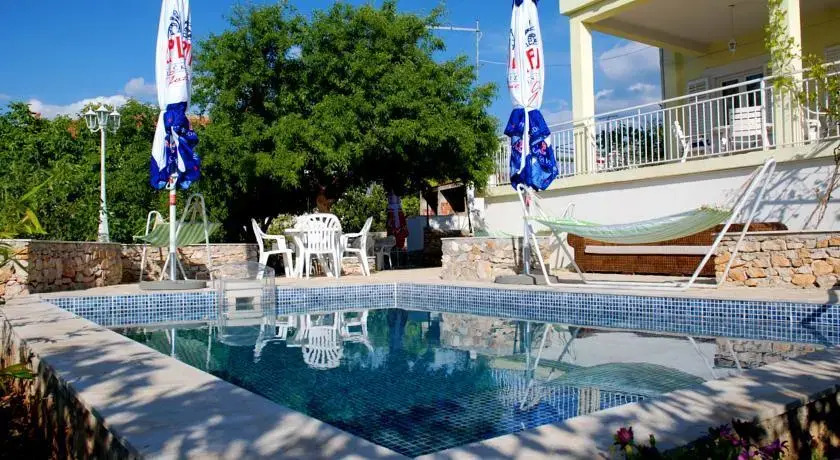 Villa Miletic
