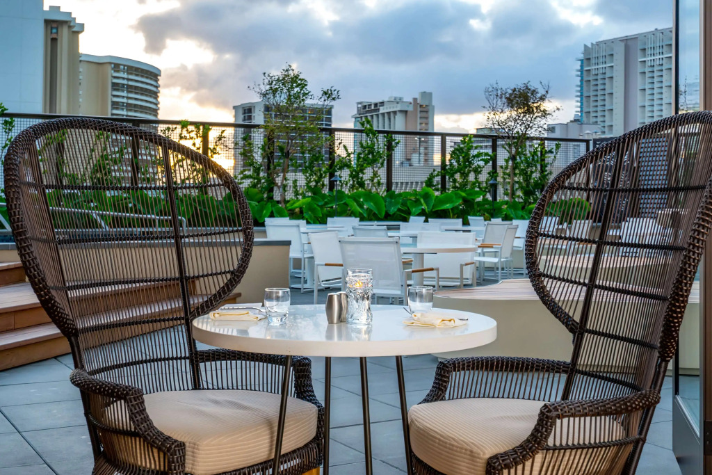 Hyatt Centric Waikiki Beach