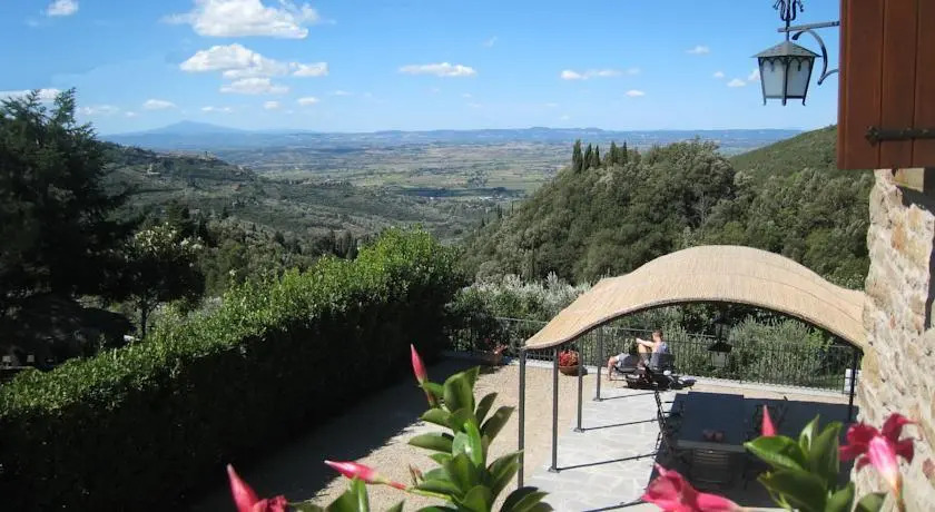 VilIa I Cappuccini