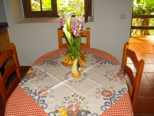 Nuevitas Nature Lodge