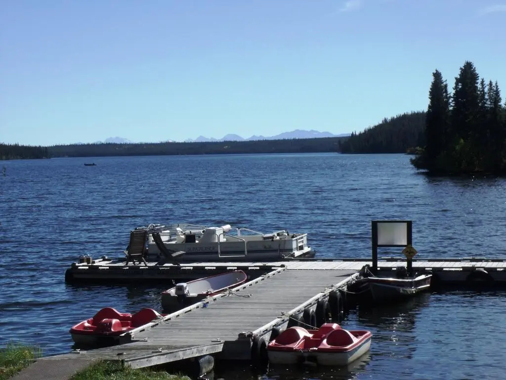 Nimpo Lake Resort