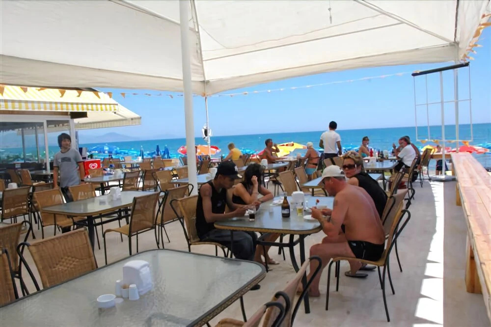 Best Beach