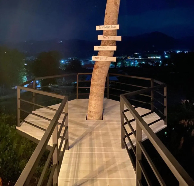 Pua Panorama Resort