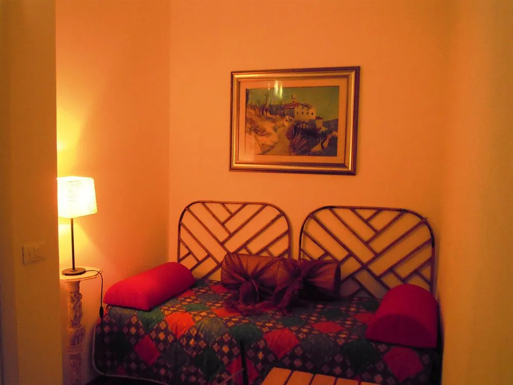 Leonardo's Rooms
