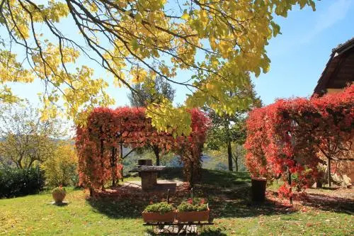 Country House Il Biroccio