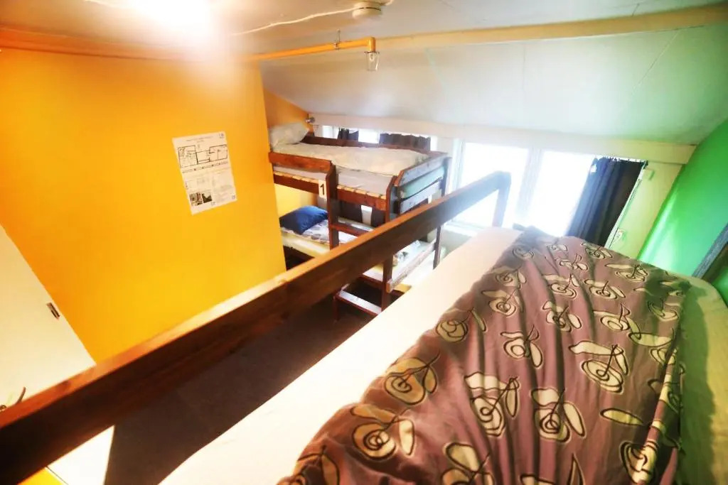The Tromso Hostel