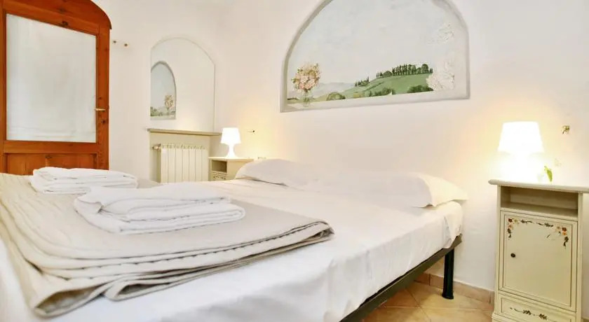 Firenze Mia - San Lorenzo