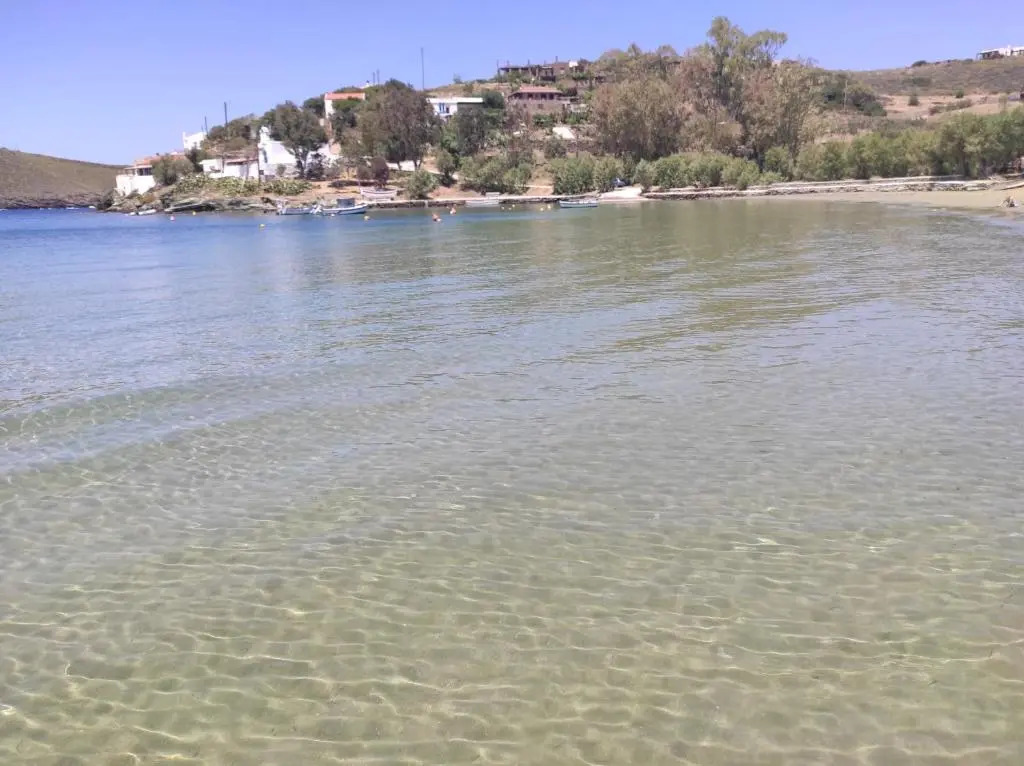 Kea Island