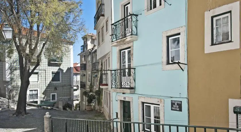 LocalTraveling Santo Estevao