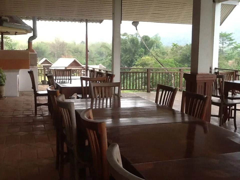 Ban Thai Health Retreat