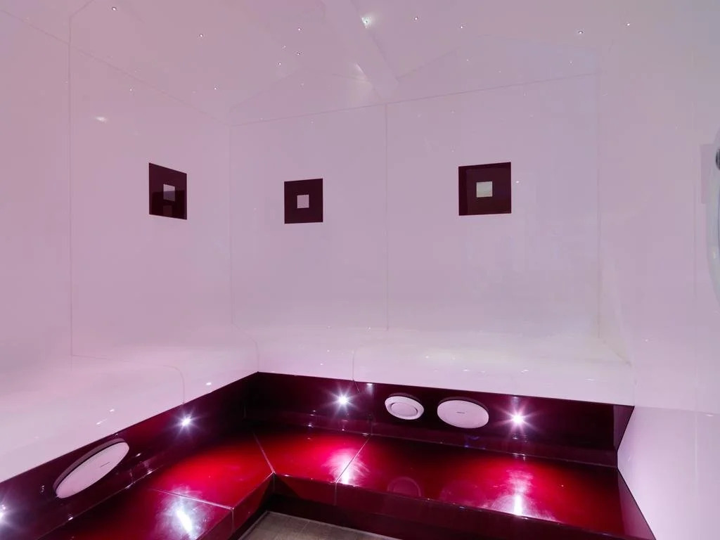 Jochum Hotel Garni