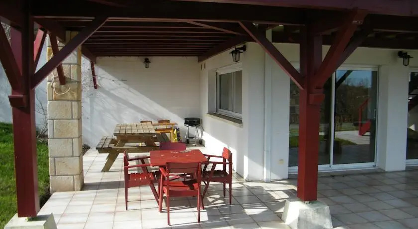 Gite Landaria