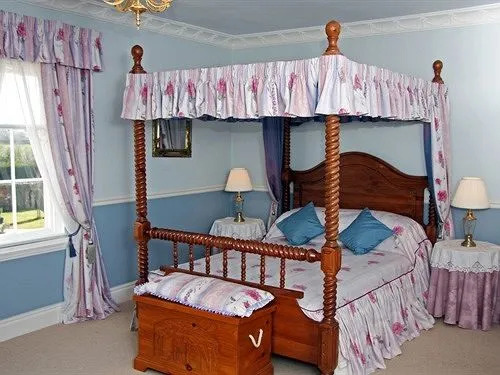 Kexby House