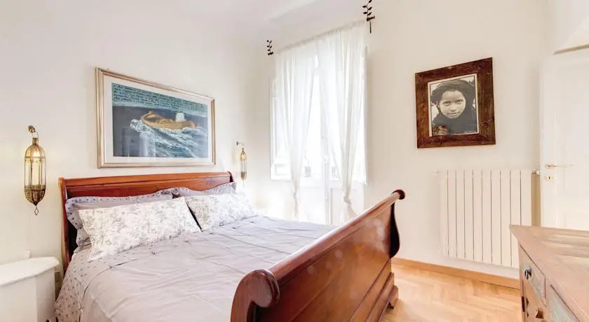 Rentflatsinrome