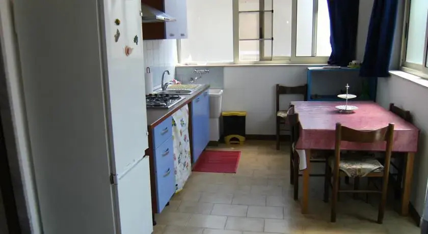 Proprietà D'Anna