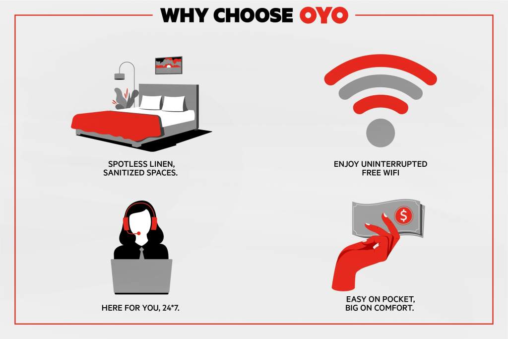 OYO Inn & Suites Medical Center San Antonio
