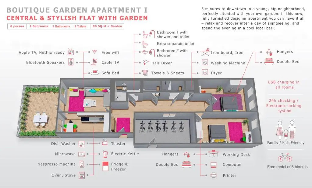 Boutique Apartments Vienna