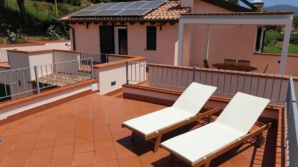 Villa Sofia