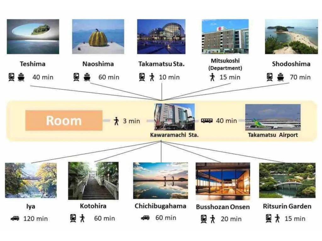 Murao Building 3F, 4F - Vacation STAY 51077v