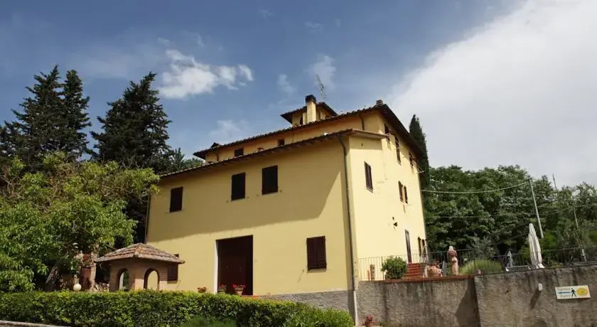Casachianti