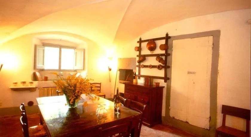 Villa Panzano