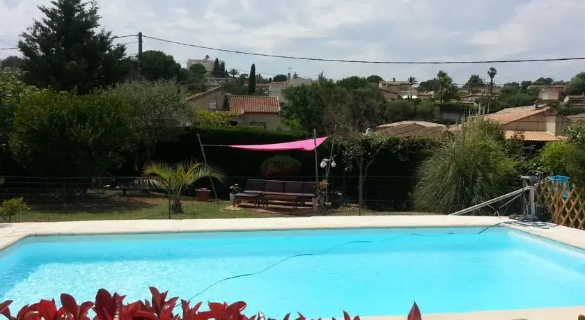 Le Mas des Merles