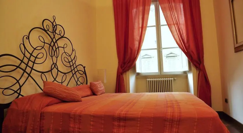 Key To Italy Apartments