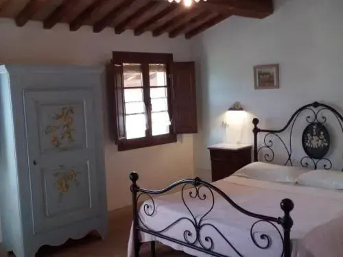 Antonella House