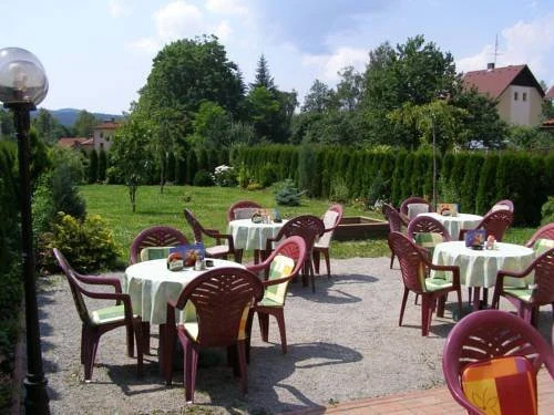 Apartmány Florian