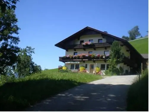 Schwendter - Hof