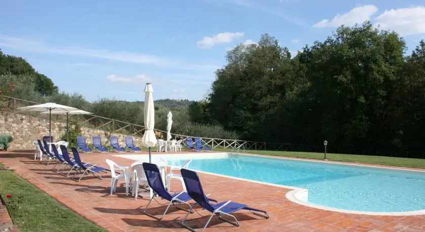 Podere le Fornaci