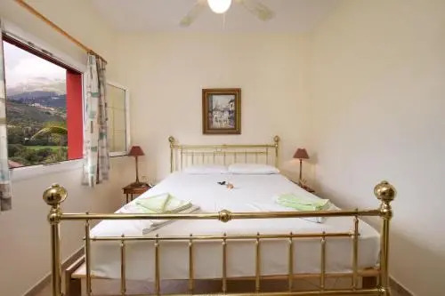 Boulevard Panorama Suites