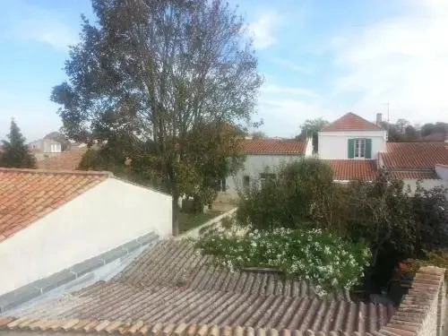 B&B La Difference