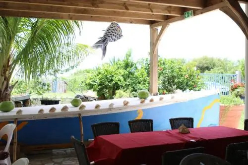 Les Paradis des Anges
