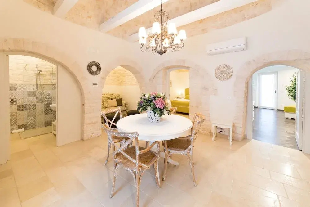 Dimore nei Trulli