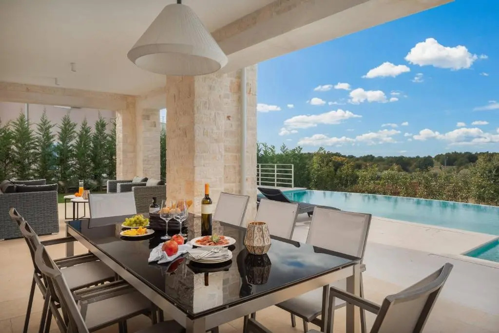 Villa Alicia by ILC