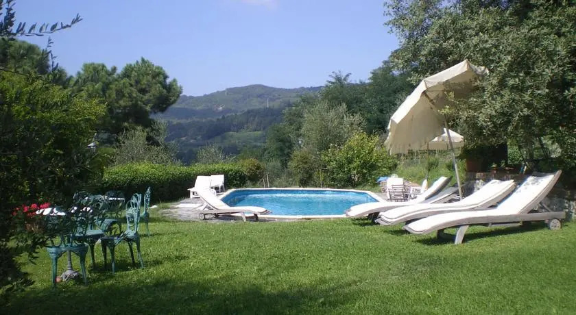 Villa Ortensia