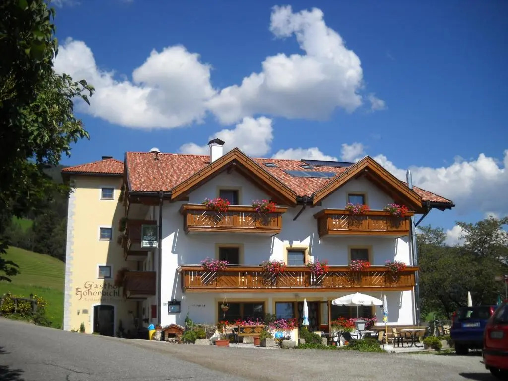 Hohenbichl