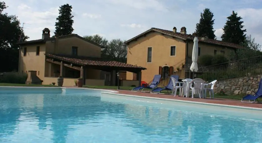 Podere le Fornaci