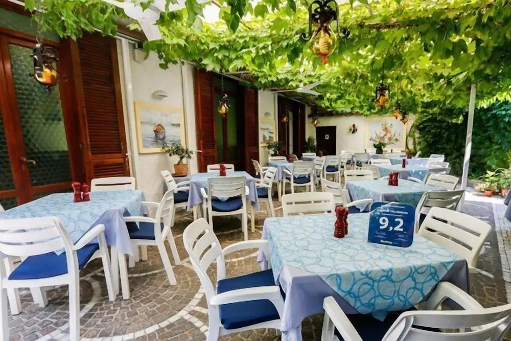 Pensione Villa Mafalda
