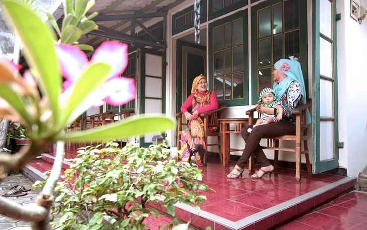 Dhina Finny Graha