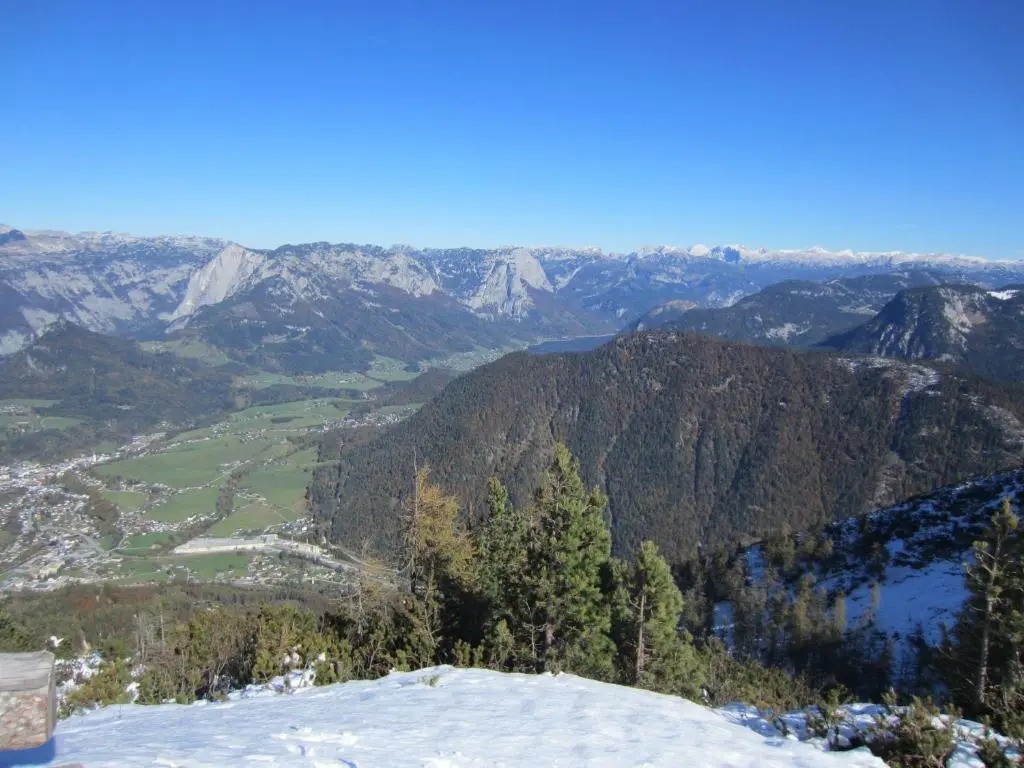 Urlaub Am Bauernhof Galler