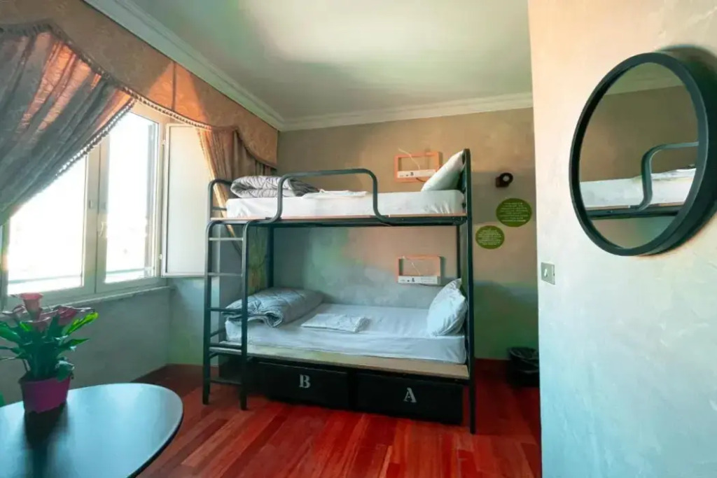 Хостел Ostello Bello Roma
