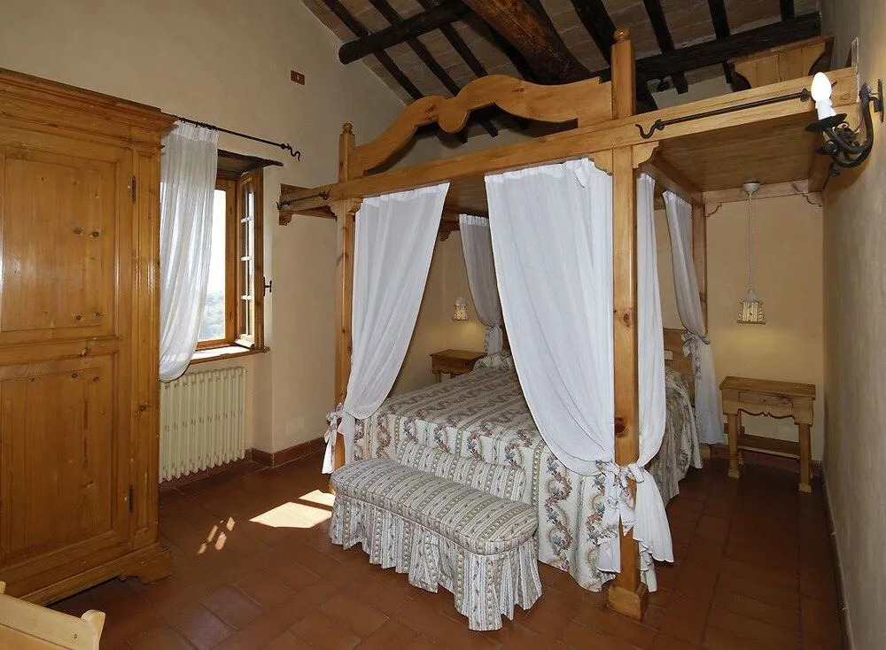 Il Casale di Max