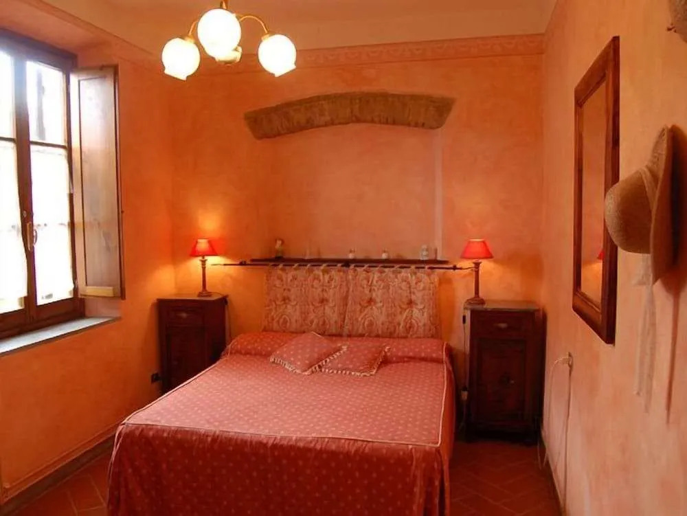 Borgo Cappelli